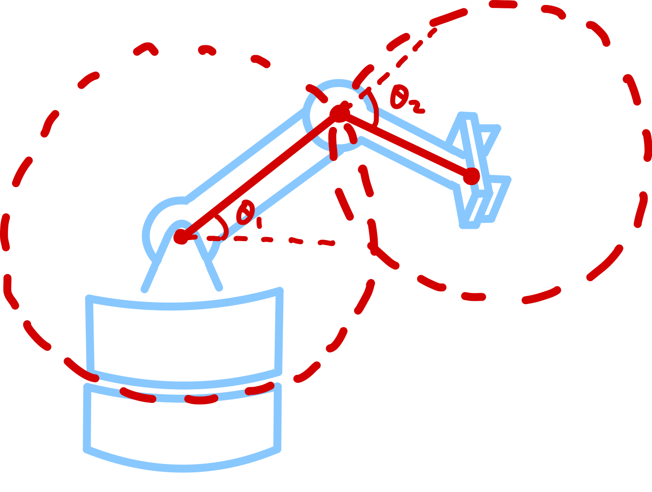 Robotic-Arm-Inverse-Kinematics